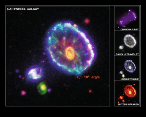 Nötron Yıldızı Günlükleri: Astrofizik Yoğunlukların Kalbine Yolculuklar