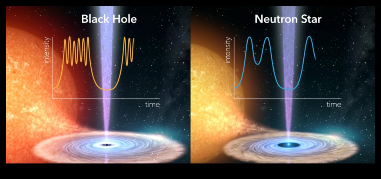 Nötron Yıldızı Günlükleri: Astrofizik Yoğunlukların Kalbindeki Maceralar