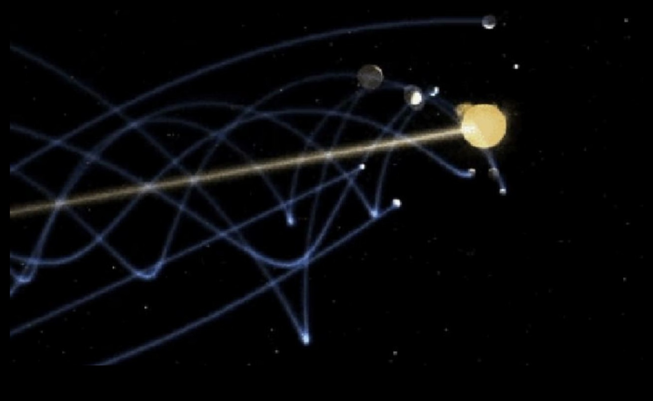 Astral Yörüngeler: Evrenin Göksel Yollarını İzlemek